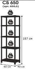 Стеллаж пластиковый СБ 650.5 черный